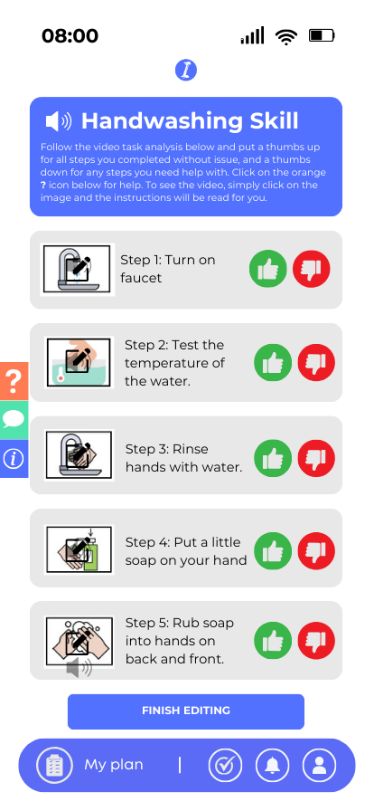  Editing Task Analysis<br> Edit Steps in Task Analysis
