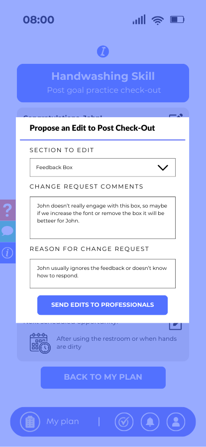  Editing Task Analysis<br> Edit Post Check-Out