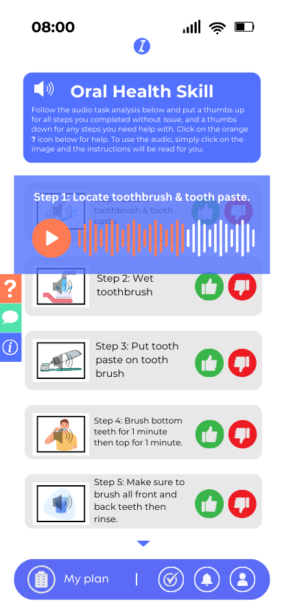  Task Analysis with<br> Audio Prompting Example