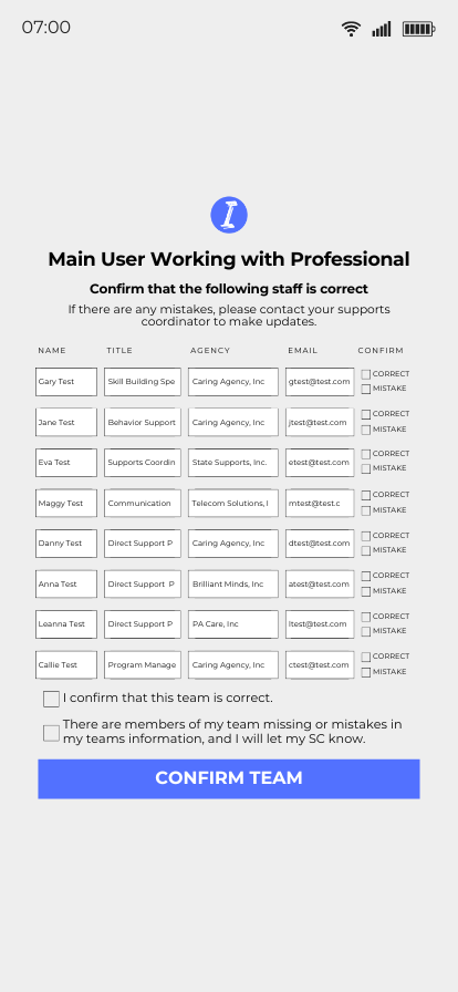  New User with<br> Professional Team