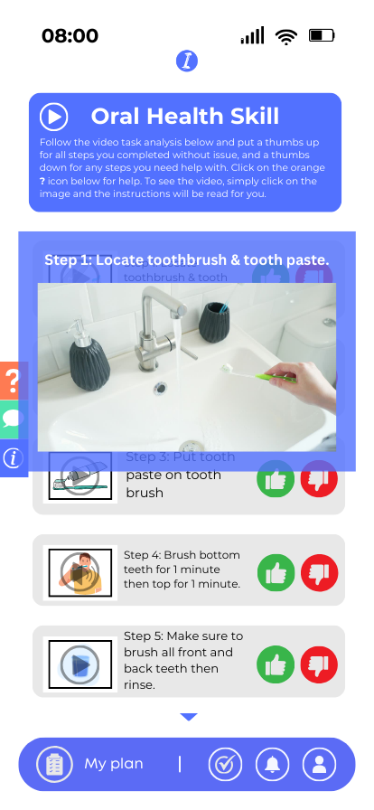  Task Analysis with<br> Video Prompting Example
