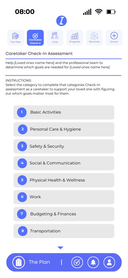  Caretaker Assessment Main <br>Screen