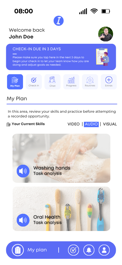  My Plans with Audio Aids