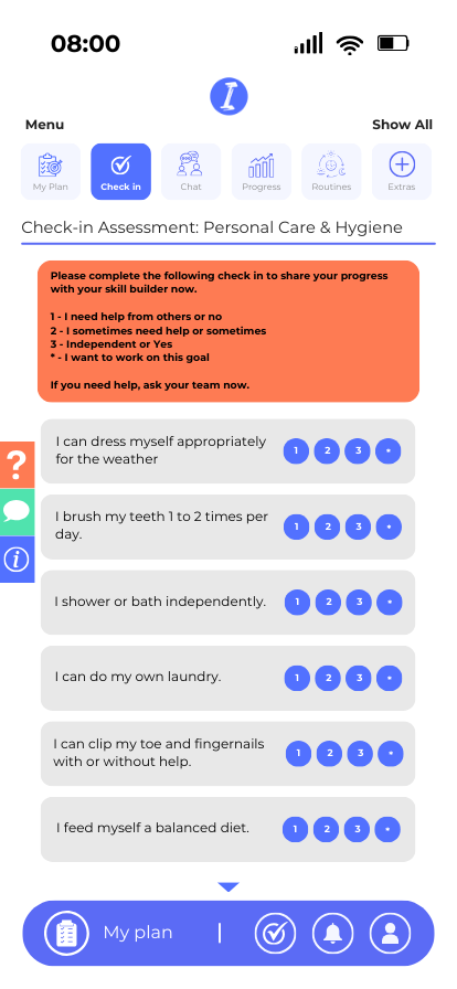 Example Assessment <br> Personal Care