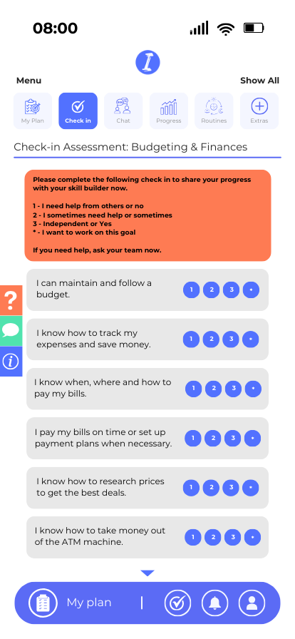  Example Assessment <br> Budgeting