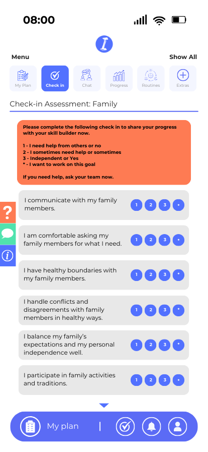 Example Assessment <br> Family