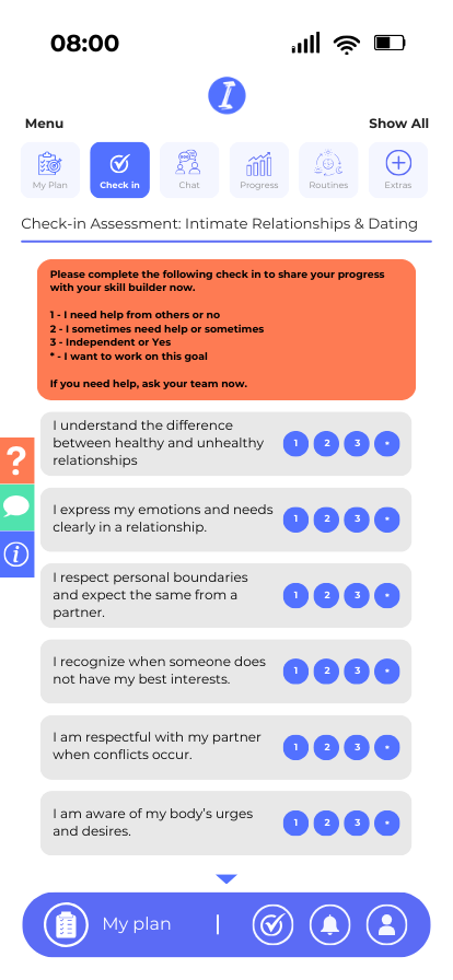  Example Assessment <br> Relationships & Dating