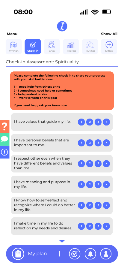  Example Assessment <br> Spirituality