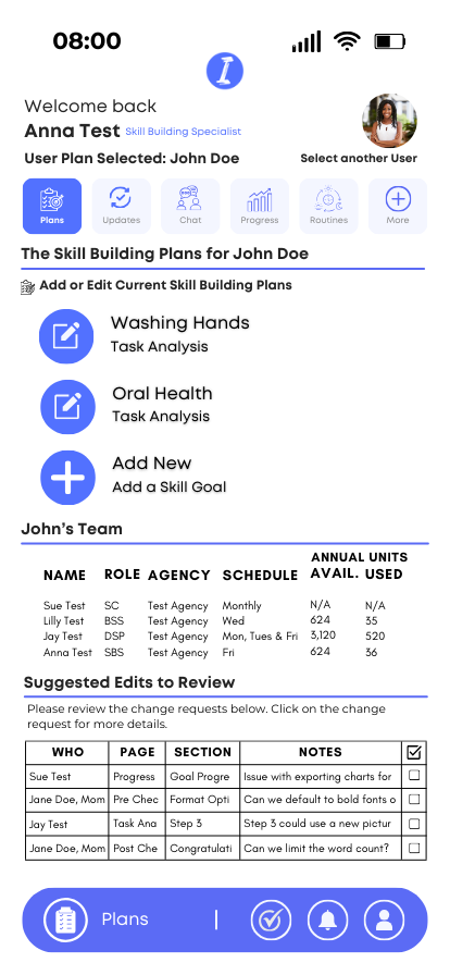  The Plans Main Screen